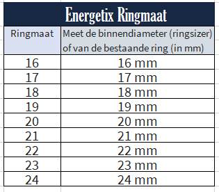 "Energetix ringmaattabel – bepaal je ringmaat eenvoudig met een ringsizer of door een bestaande ring op te meten"