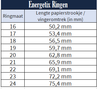 Energetix ringmaattabel – overzicht ringmaten in millimeters en binnendiameter